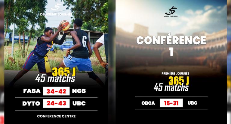 2e JOURNEE U14 GARCONS ET 1ière JOURNEE U15 FILLES PROJET SPORTIF 385 jrs/ 45 Matchs